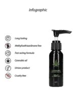 Cannabis With Hemp Seed Oil - Delay Gel - 50 ml - obrazek 5